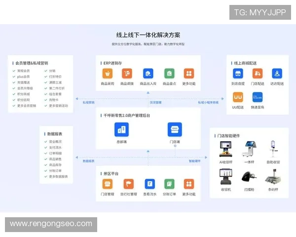 九游体育集团娱乐平台实现线上线下融合打造全方位娱乐生态 九游体育集团娱乐平台实现线上线下融合打造全方位娱乐生态