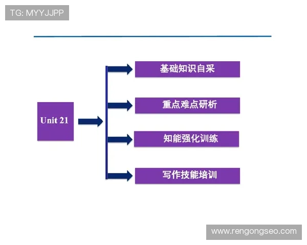 J9九游旗舰厅登录线路优化策略提升登录速度与稳定性